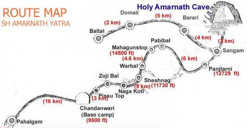 Amarnath Yatra Route